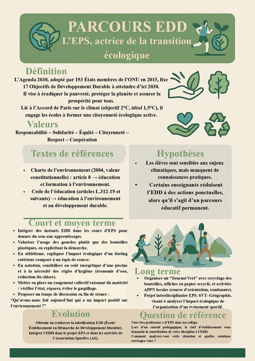 Fiches_CAPEPS_Oral_3_EDD